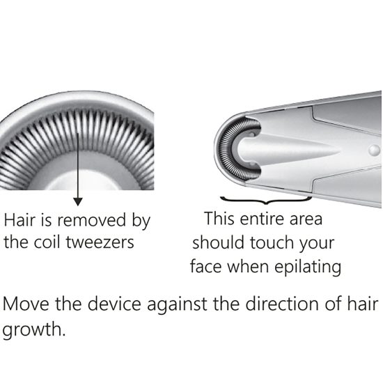 Esthetic Facial Epilator Epilady Australia